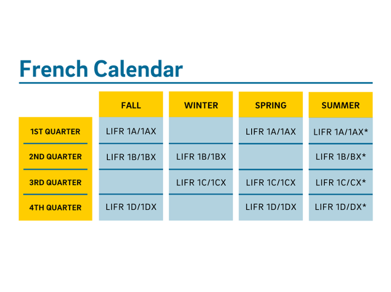 French Course Calendar